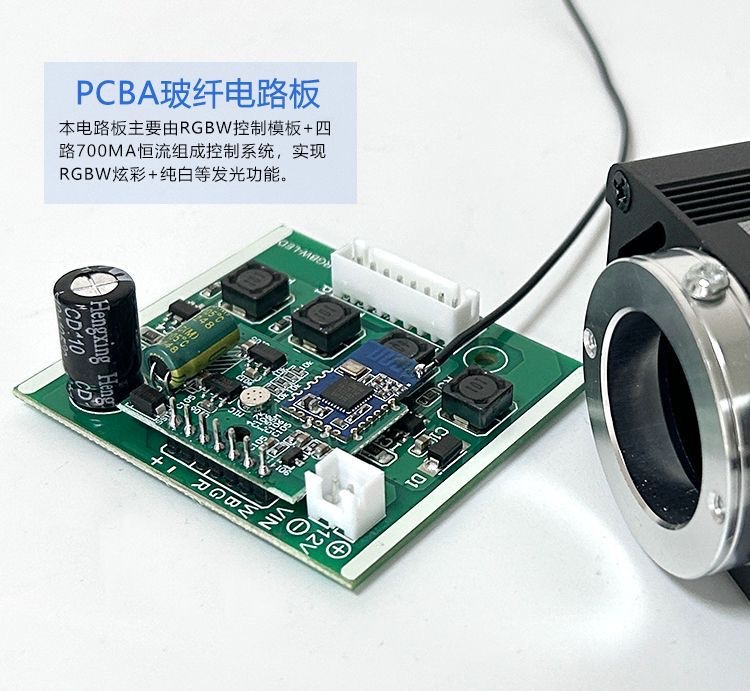 Flashing RGBW starry sky car sound-controlled fiber optic lights, remote control, mobile app control, car music starry sky modification