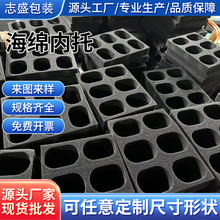 ���ܶȺ��d���yƷeva���r�YƷ�й�������з�ײ�p����Ӱ��b�r�|