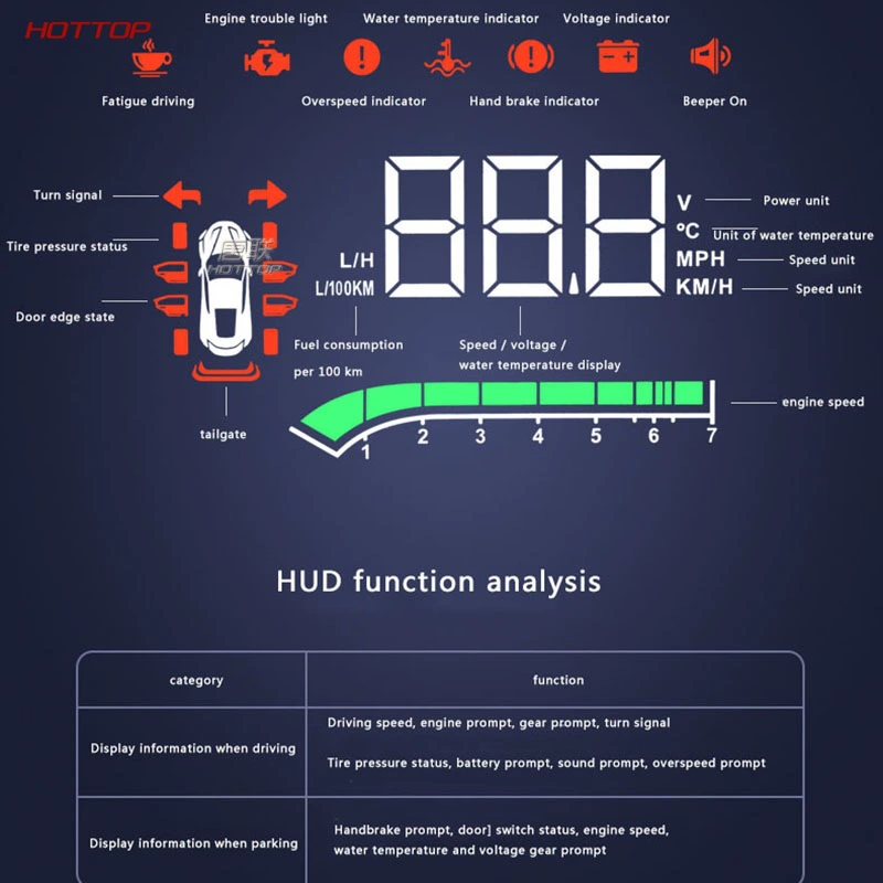 Подходит для Toyota Elfa Senna Raise Display HUD Беспроводная навигация скрытая высокая скорость детекции проекции