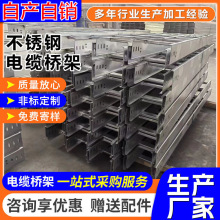 ����\�����\���P䓷��������Ώ�늘�ܾ������b����\���