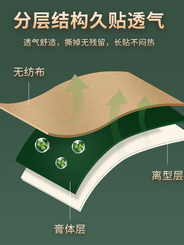 Qingyutang よもぎ肩、首、腰椎、膝パッチ 12 パッチ自己発熱古い黒ペースト温灸パッチメーカー卸売灸パッチ|undefined
