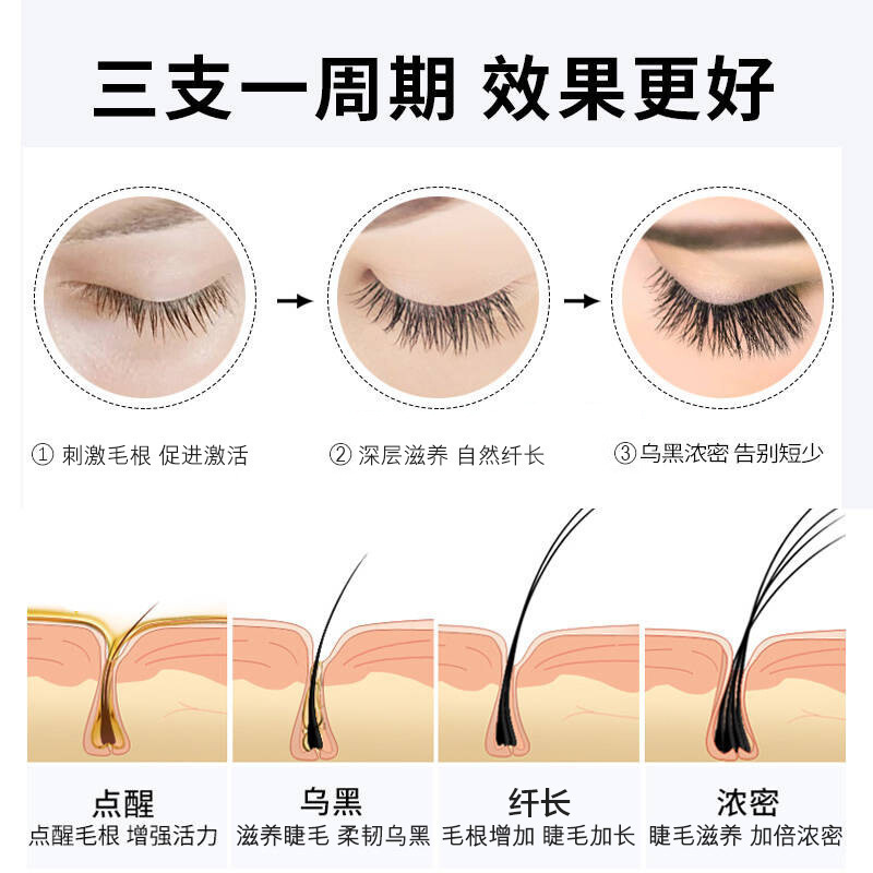 正品睫毛液浓密卷翘乌黑纤长眉毛眼睫毛营养液温和睫毛膏|undefined