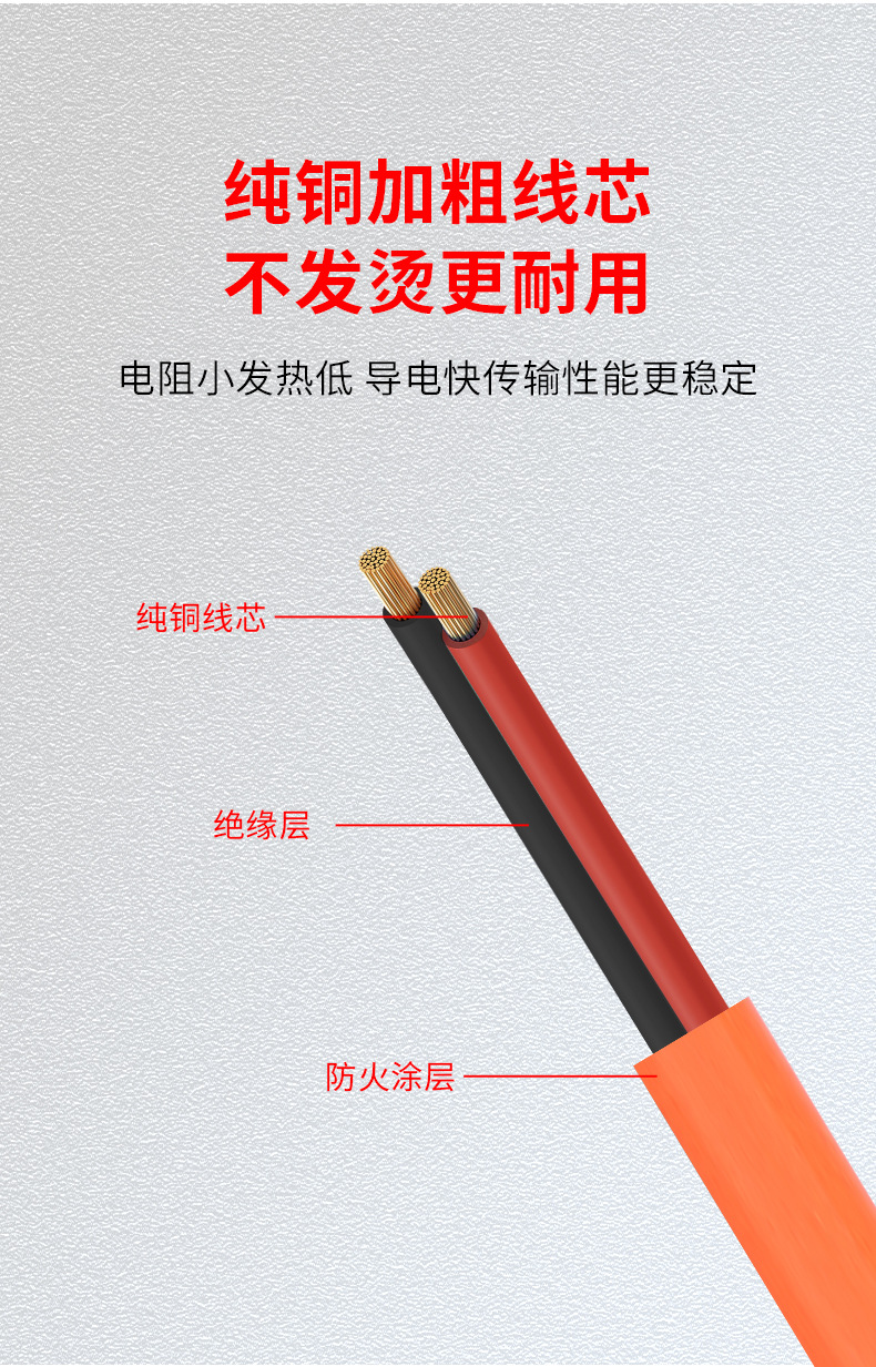 Electric vehicle new energy product word horizontal and vertical universal 4 square charging connection T-type plug pure copper bold elbow line orange