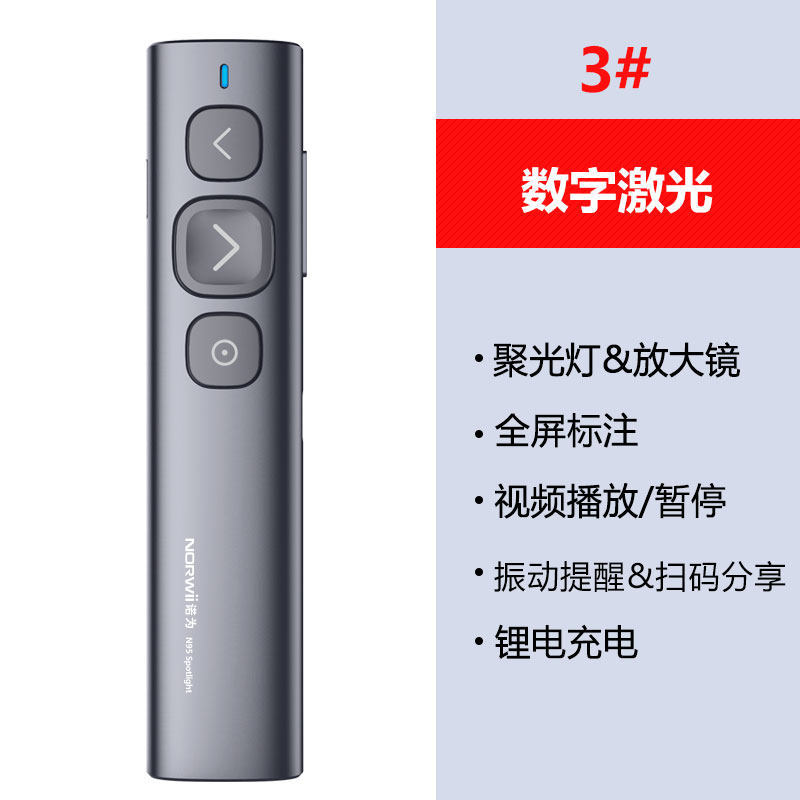 N95 스포트라이트 디지털 레이저