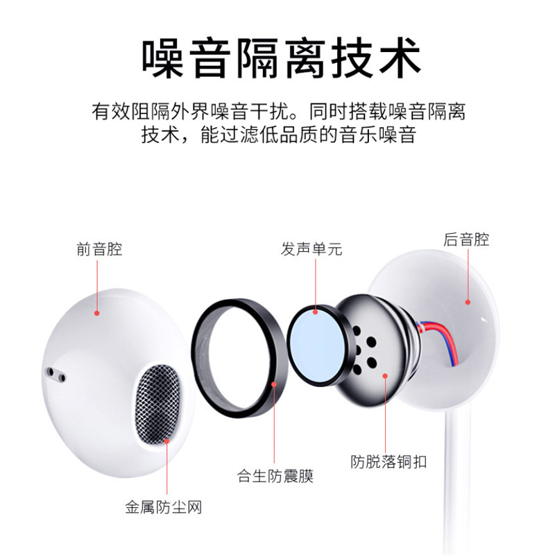 Adecuado para el cable de auriculares de Apple Auriculares de Huawei Xiaomi typec Auriculares con cable de graves pesados digitales