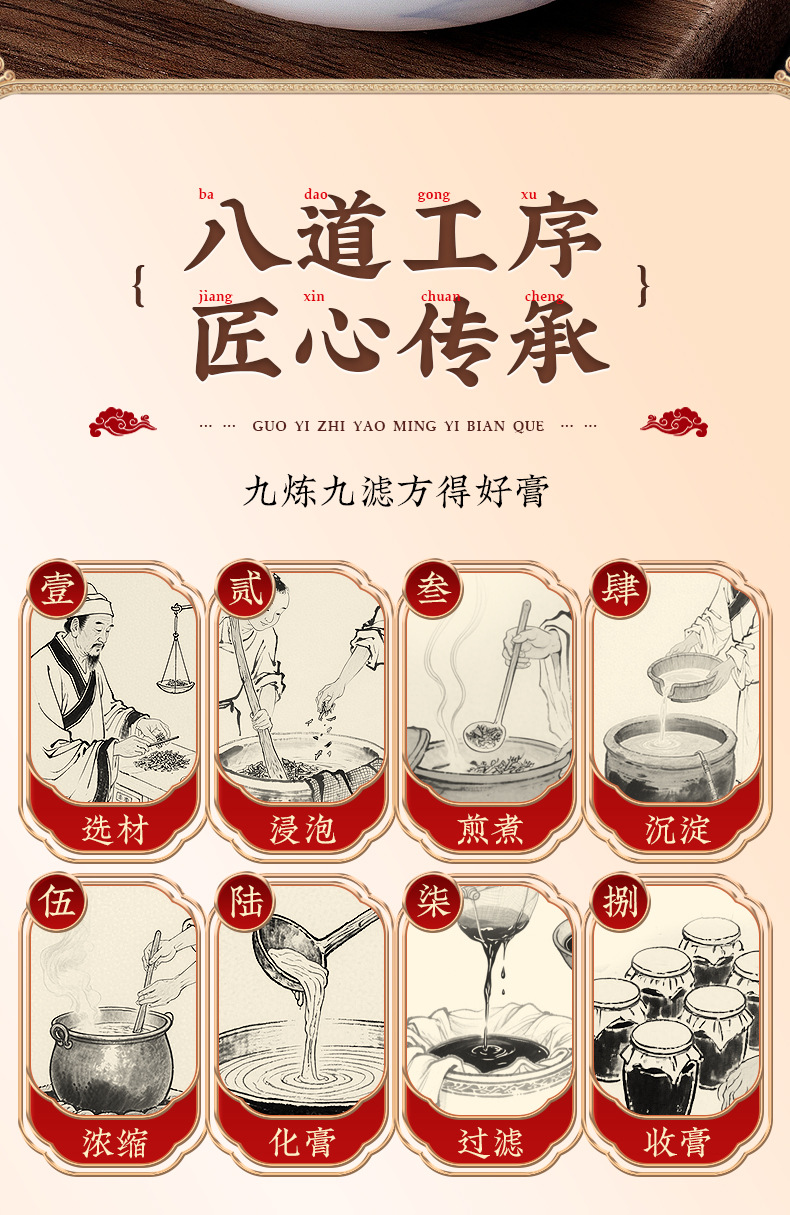 Hawthorn Six-Herb Paste with Chicken Gizzard Lining (Shan Zha Liu Wu Gao) — 300g Traditional Herbal Paste in use