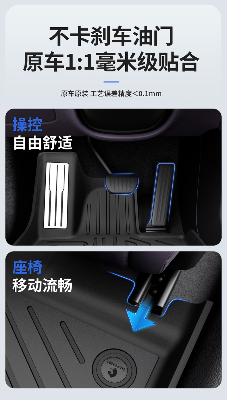 Suitable for Xiaomi Su7 Su7 Ultra Yu7 Special All-Weather Tpe Car Floor Mats and Vehicle Accessories Modification