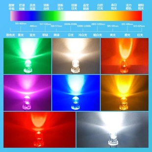 3mm green hair green short feet 1 pack 1000 milky white bag led in-line lamp a large number of in stock