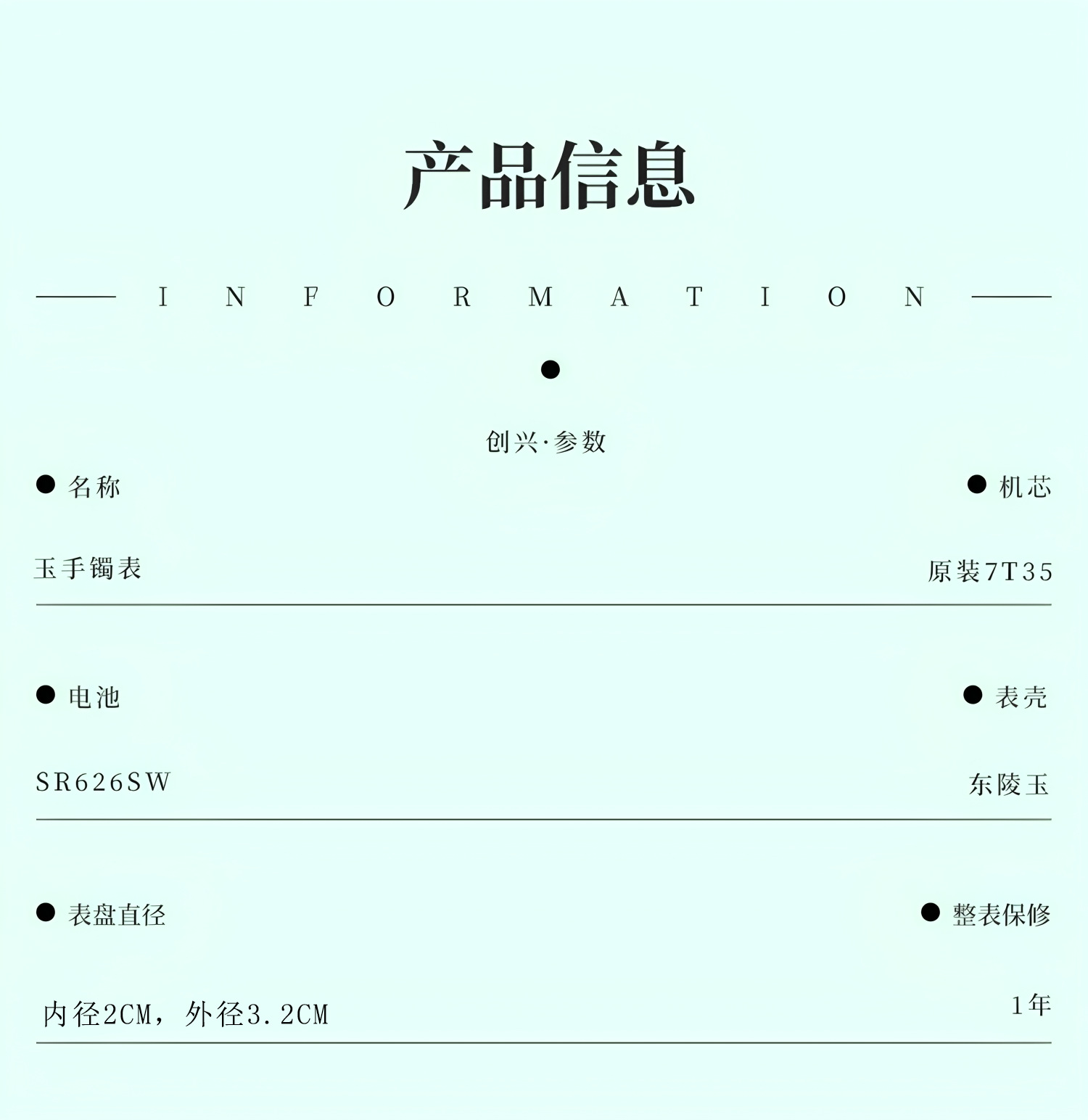 详情图