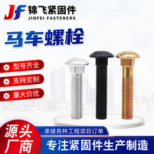 �ߏ����R܇��˨ ̼䓰l�ڲ��P���\���\��A���i��˨ƽ�^�R܇˨