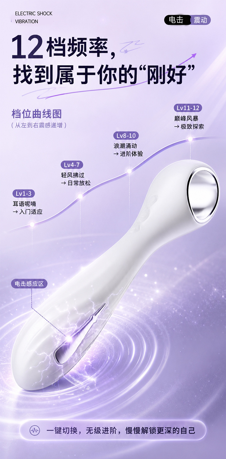 Jiuai Electric Pulse Vibrator with Strong Vibration, ABS Massage Stick for Adults, Pink — detail image 14