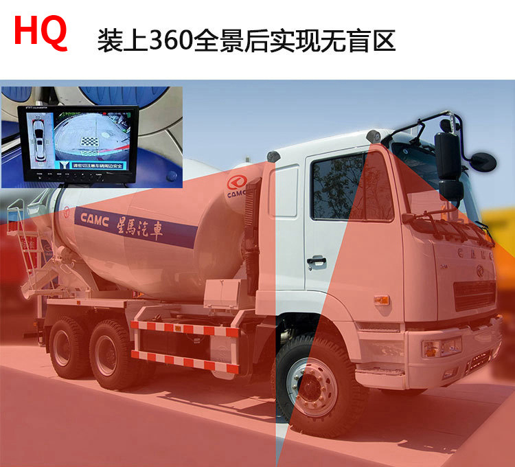 360-degree panoramic recorder, AI-powered smart surround-view dashcam, integrated imaging system for trucks and excavators