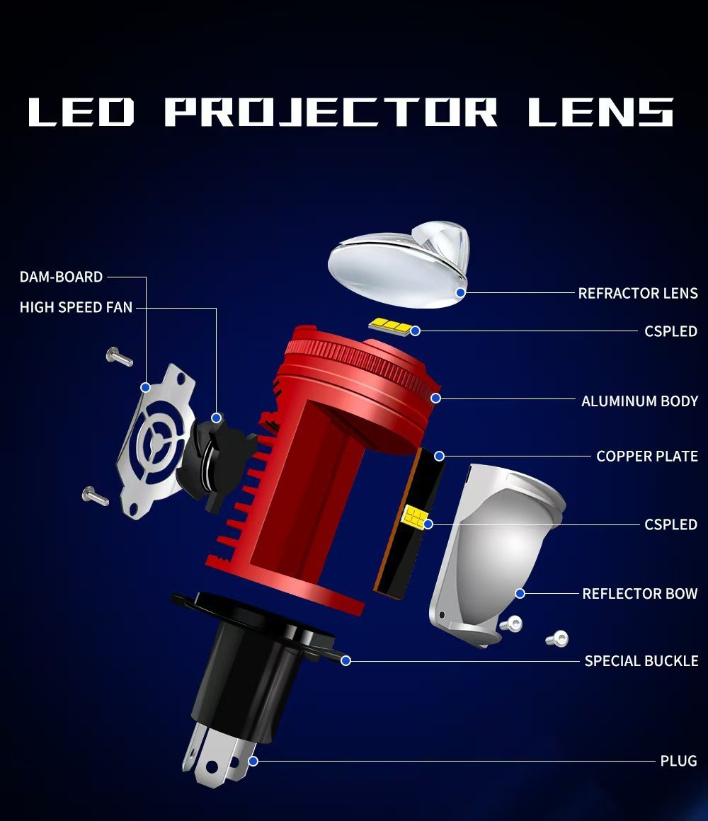 Cross-Border Motorcycle Led Headlight Dual-Lens H4 Three-Prong Ultra-Bright High and Low Beam Integrated 12V-80V