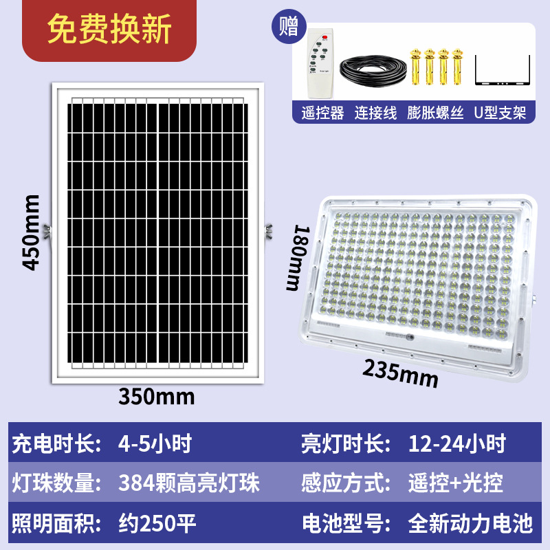 Lámpara solar lámpara de patio exterior lámpara de pared solar lámpara de inducción del cuerpo solar lámpara de calle solar