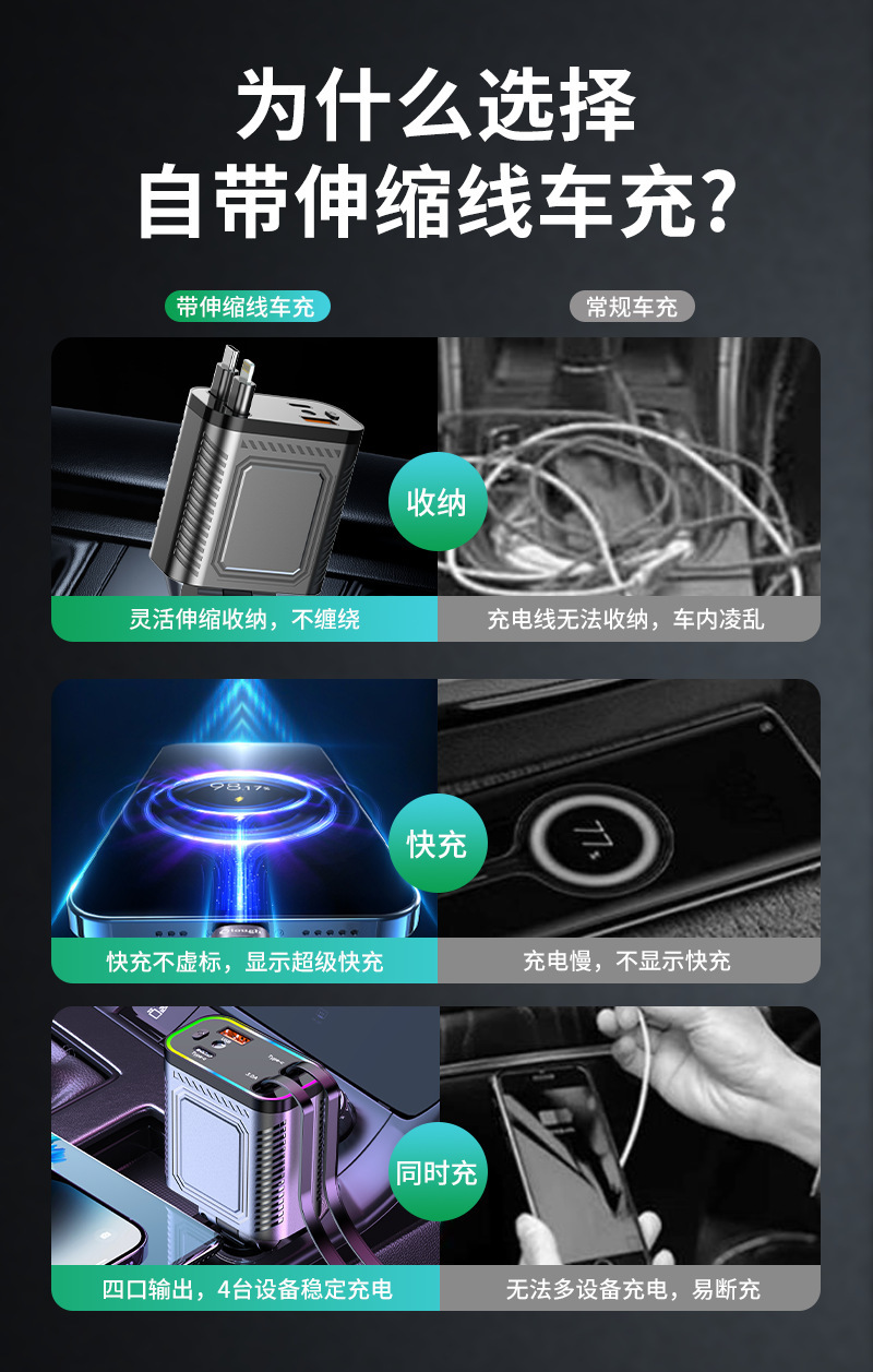Starry Sky Car Charger 120W Super Fast Charging for Mobile Phones with Retractable Cable, One-To-Four USB Car Cigarette Lighter Port