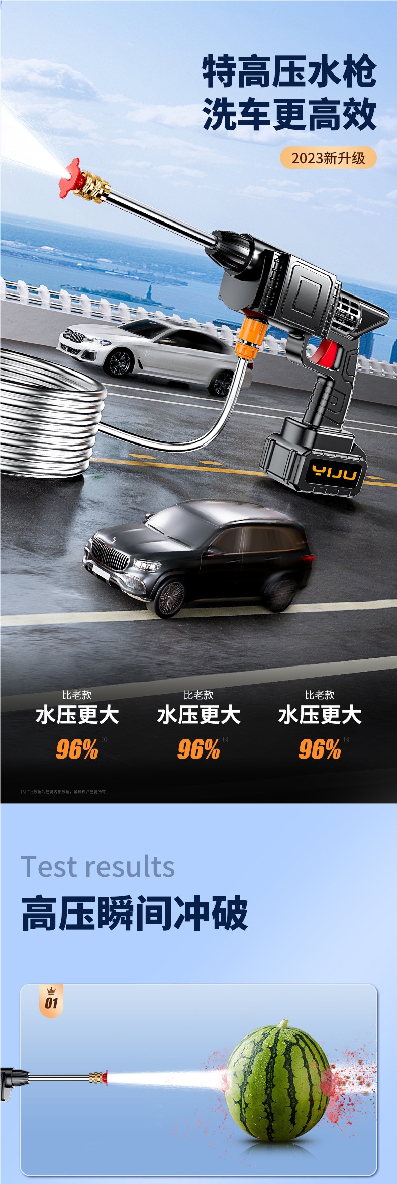 High-Pressure Water Gun for Car Washing, Household Car Washing Machine 220V, Powerful Cleaning Machine for Vehicles, Wireless Super Strong Copper