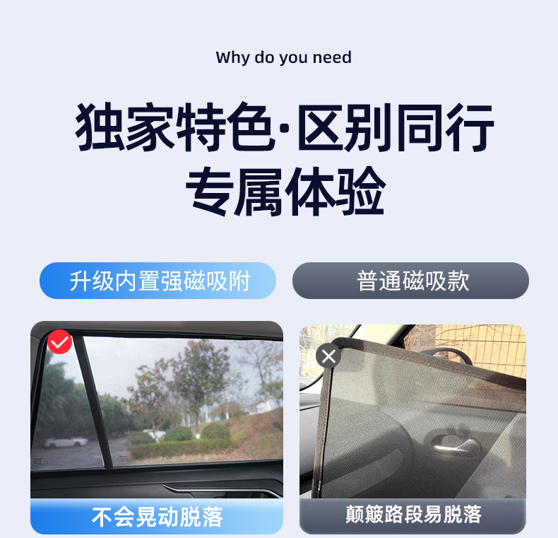 Suitable for Tesla Model Y/S/X/3/Yl New Version 3/Y Side Window Sun Protection Magnetic Heat-Insulating Sunshade Curtain