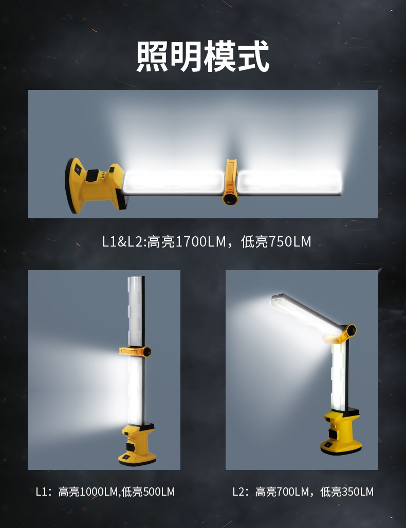 Led Lighting Auto Repair and Maintenance Lamp Portable Car Inspection Lamp Car Repair Strong Light Magnetic Charging Work Lamp