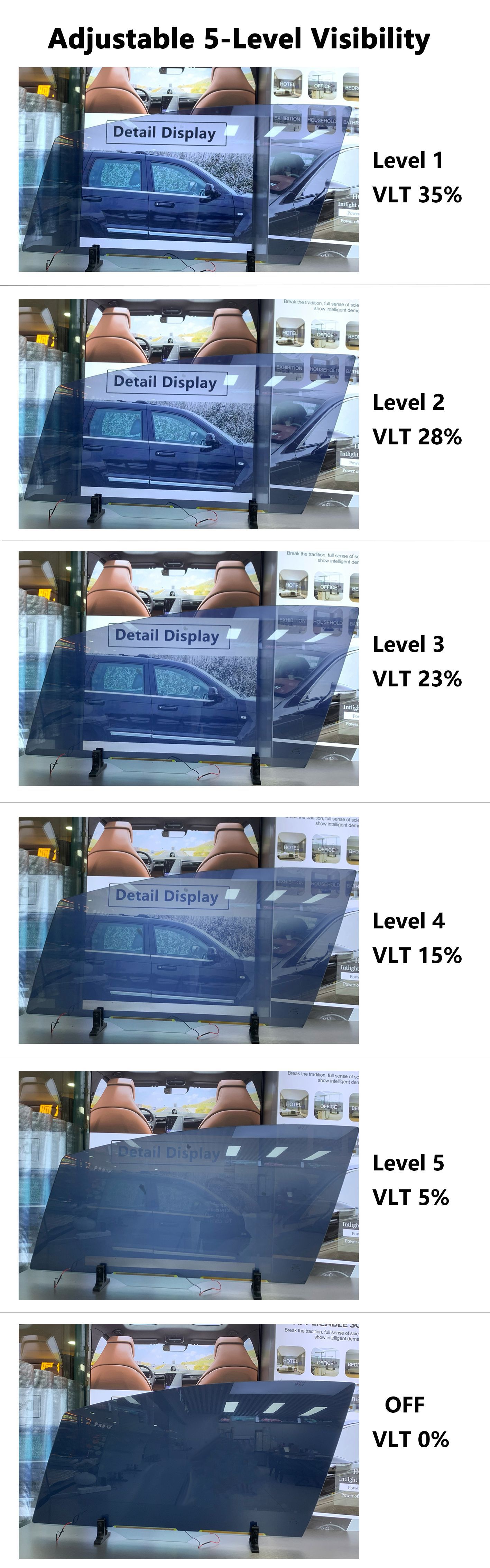 Dry-Adhesive Dlc Dye Liquid Crystal Dimming Film, Translucent When Powered On, Black When Powered Off, High Privacy Protection, Anti-Uv, Heat Insulation