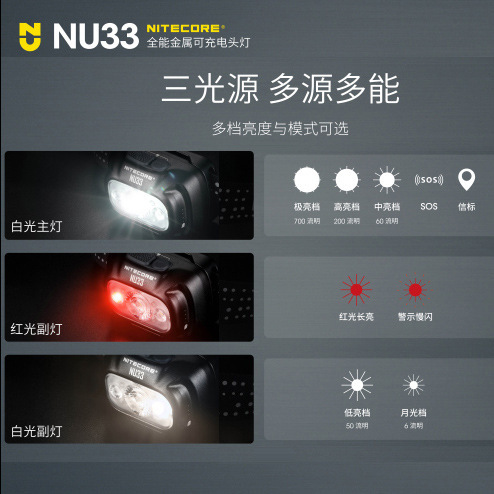 Nitecoreナイトコールnu33超长航続ヘッドライト防水夜钓りアウトドア夜ランニングハイライト强い光|undefined