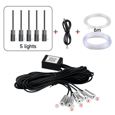 Car led atmosphere light RGB Other lights - dc-cable-drag-five-6m-optical-fiber-scraper-manual