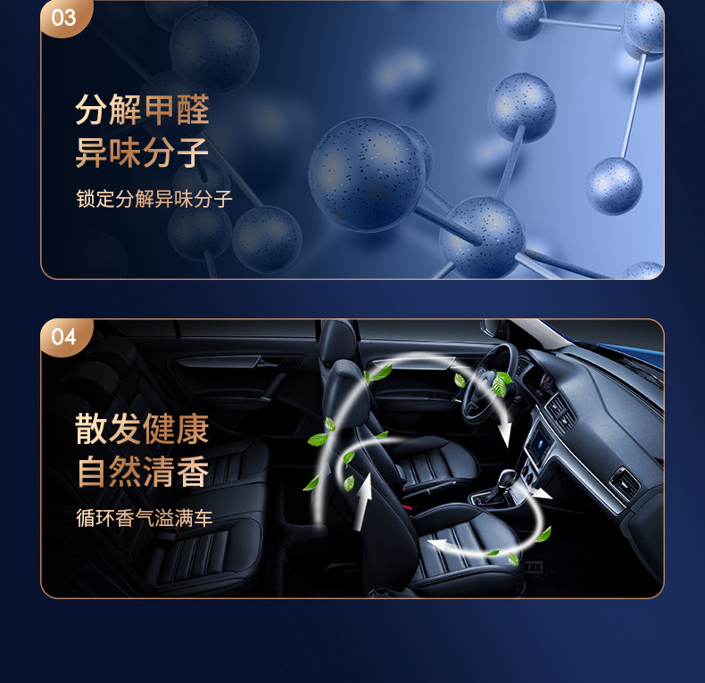 Changan CS75, Eado, CS55, Yuexiang, CS35Plus car air freshener, in-car perfume holder, car fragrance decoration
