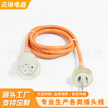 ¿ҎԴĴ^ɫԴ͸ָʾԴ