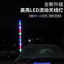 ؛܇�쾀���R��12v-24v؛܇�쾀�߲ʟ���܇�쾀��ԽҰ���R��ͨ��