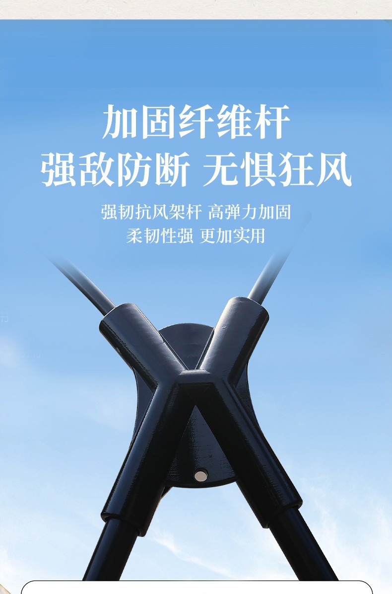 云翼加高公园帐详情页15