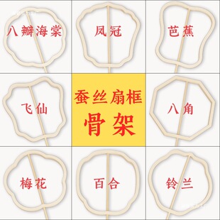 ���z�Q�z���ӹǼܲ��ϰ��ֹ��F����������ȿ��ȹǄ���С̖�o