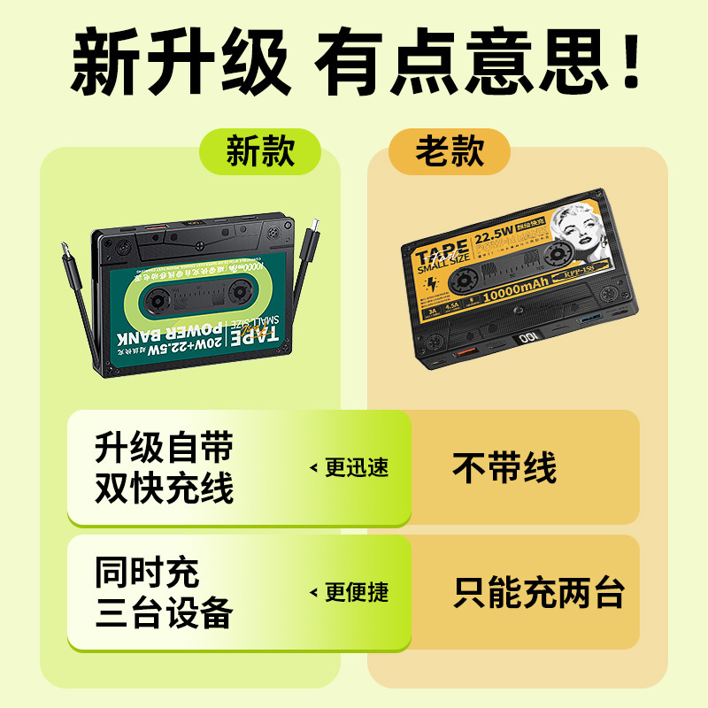 Remax新製品テープ自己帯線充電宝pd20w急速充電宝10000ミリアンペア移動電源|undefined