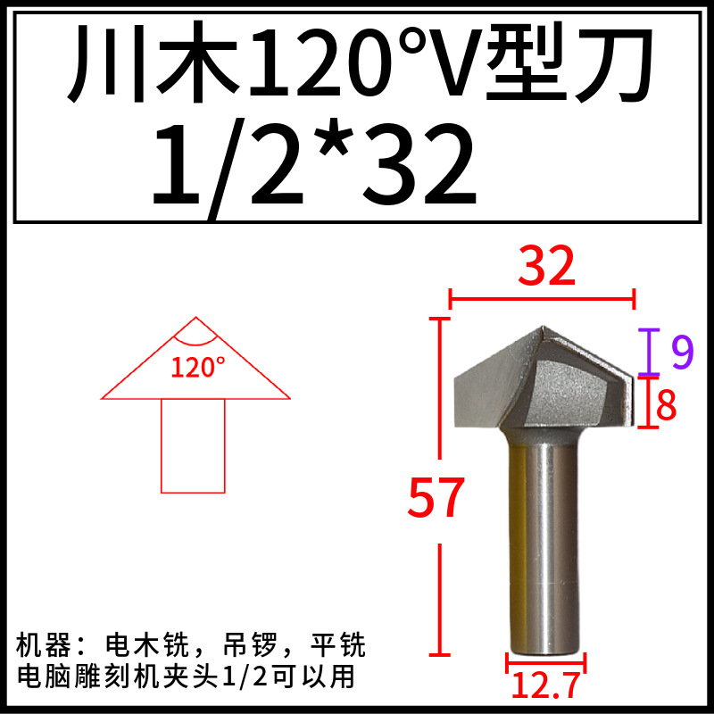 ľ V͵ 120° 150° Vά3D̵ ܶȰϳľ