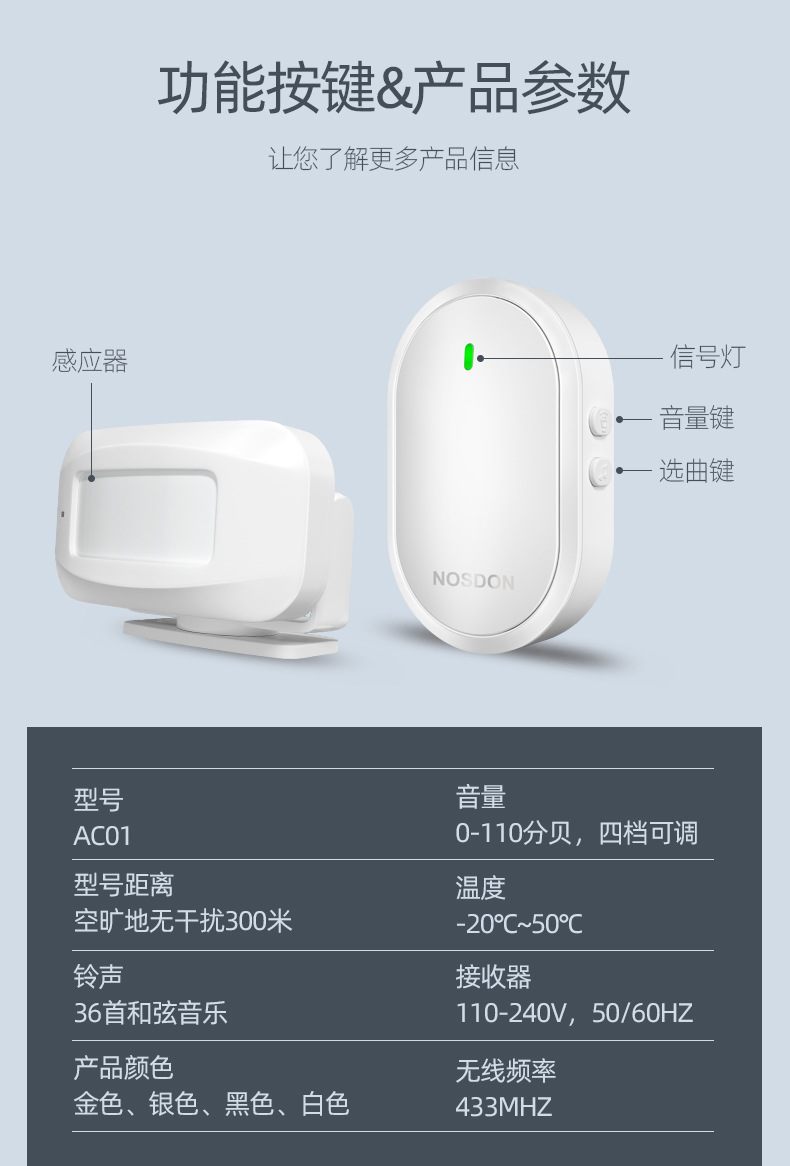AC01迎宾器门铃详情页新_16