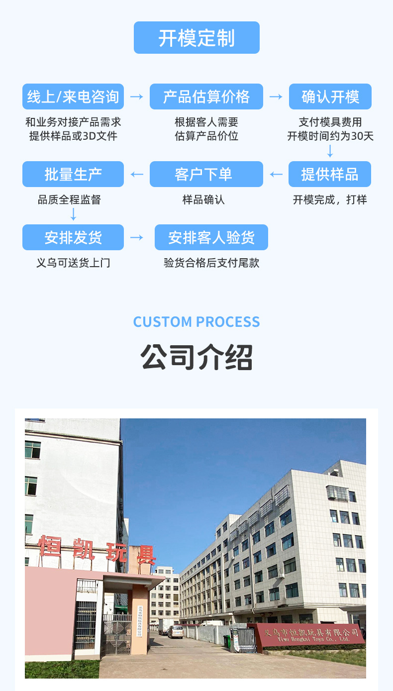 O1CN01vBttNF1K85YDv5Nxu_!!983931118-0-cib.jpg?__r__=1650468849072