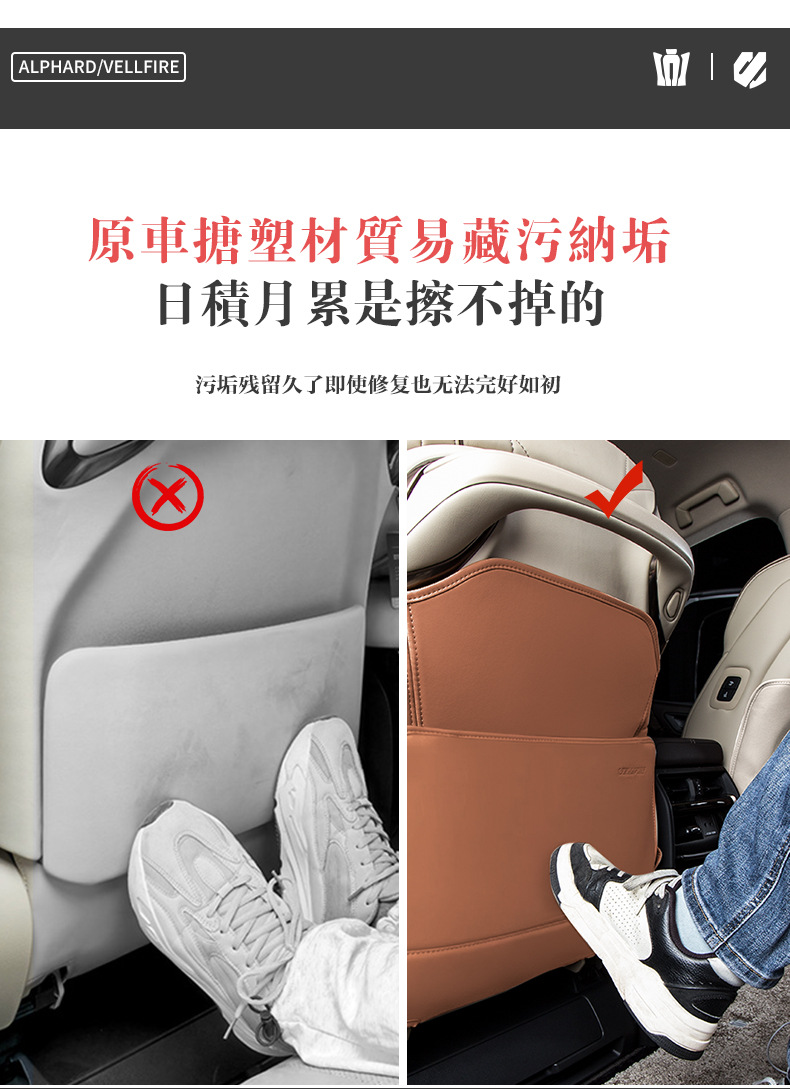 Seat Anti-Kick Pad for Toyota Alphard 15-25 Interior Accessories