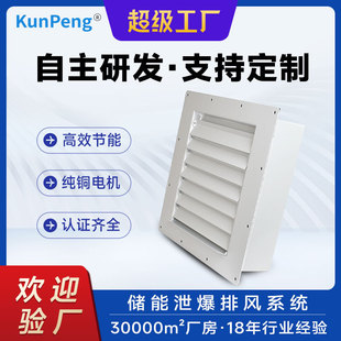 ���b�䱩�������L��늄Ӱ��~����й�����L�C ����й��й��ϵ�y