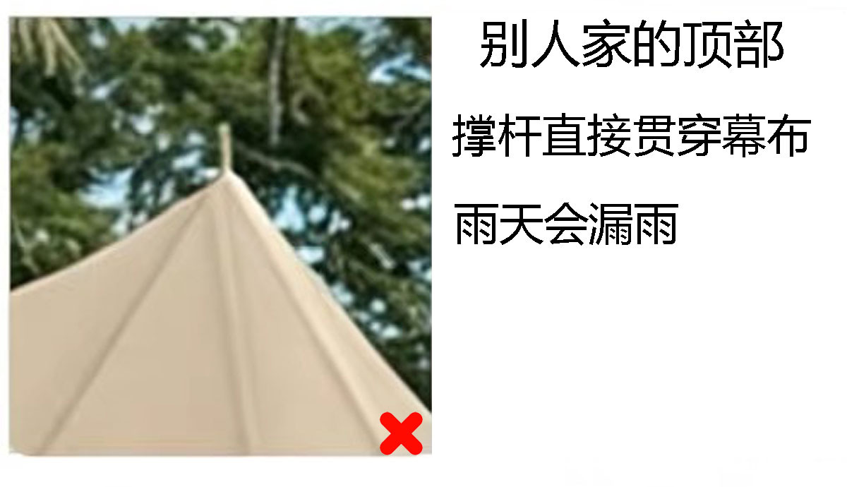 210D Silver-Coated Butterfly-Shaped Canopy Tent, Sun Protection, Hexagonal Oxford Cloth, Rainproof, Camping Picnic Sunshade, Uv Protection