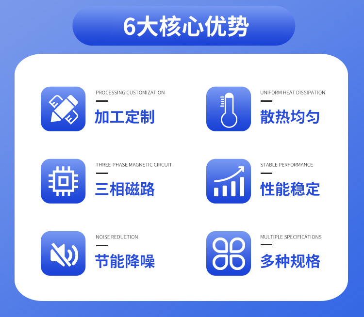 立体卷铁芯变压器_02.jpg