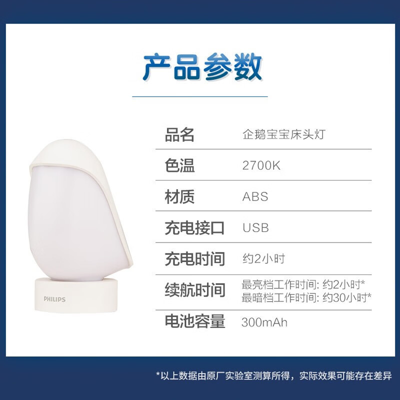 Philips Led Night Light Bedside Lamp Bedroom Little Penguin Sleep Light Soft Light Rechargeable Tap Control Philips Led Night Light Bedside Lamp Bedroom Little Penguin Sleep Light Soft Light Rechargeable Tap Control