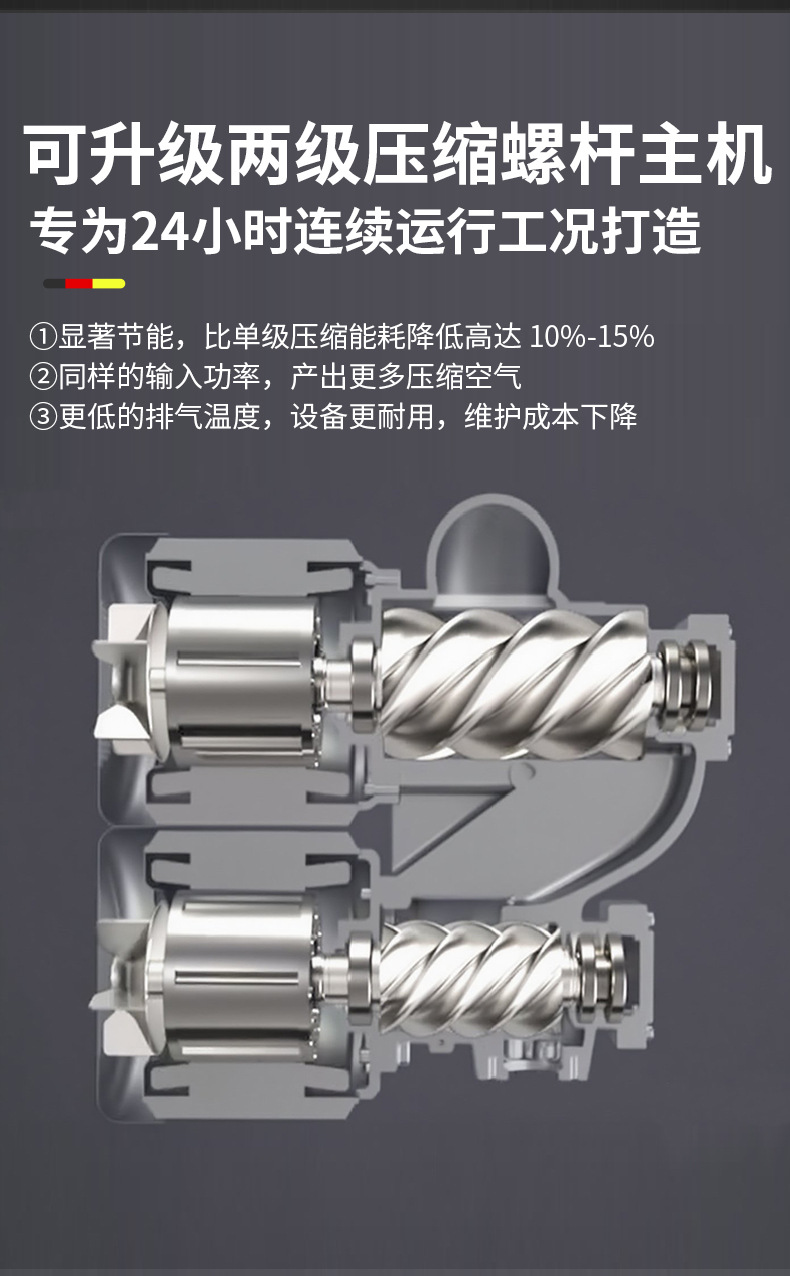 [Energy-Saving Expert] Draggo Variable Frequency Screw Air Compressor with First-Level Energy Efficiency Certification, Energy-Saving, Environmentally Friendly, and Cost-Reducing