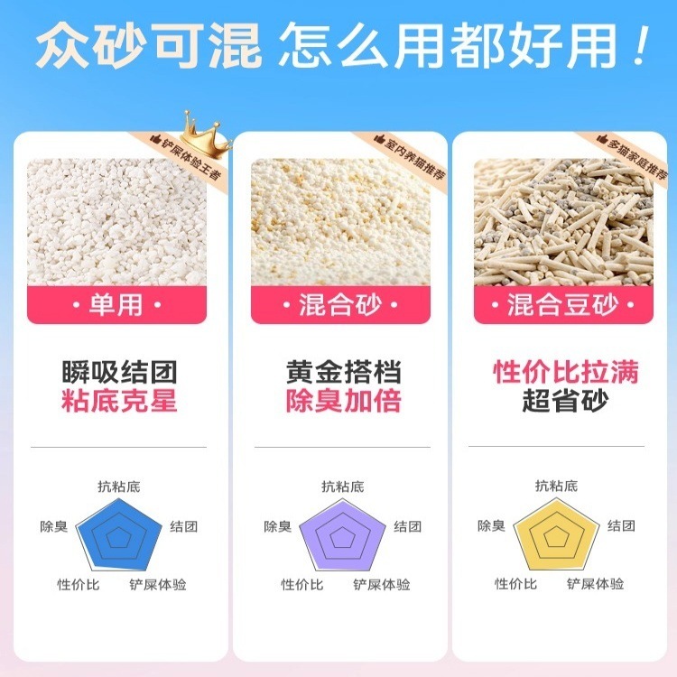 木薯猫砂大袋豆腐沙除臭近无尘不粘底植物砂混合膨润土矿砂|undefined