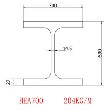 WHHEA700IPBL700Ҏ690*300*14.5*27|S235W˷