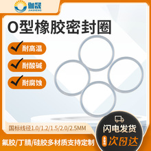 �͸��gO���ܷ�����zNBR��ˮ�͸ߜ����zȦʳƷ������ˮ���ܷ�Ȧ