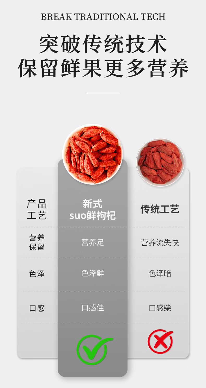 Freeze Dried Goji Berries Gou Qi Zi 100g Premium Ningxia Zhongning Large Fruit Ready to Eat key features