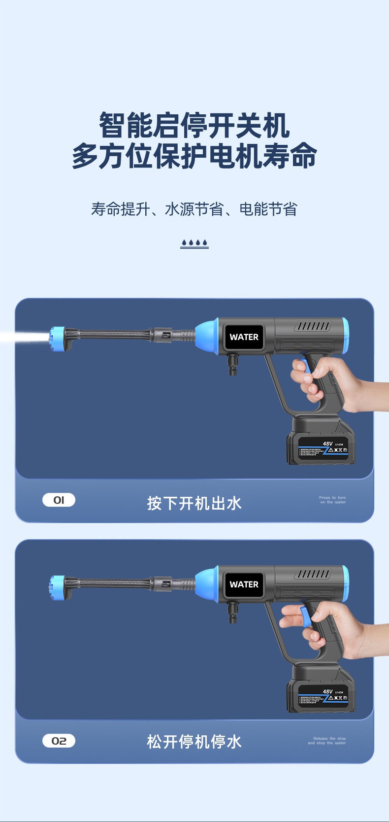 High-Pressure Car Wash Water Gun Household High-Power Rechargeable Lithium Battery Water Pump Portable Wireless Car Wash Machine Cleaning Artifact