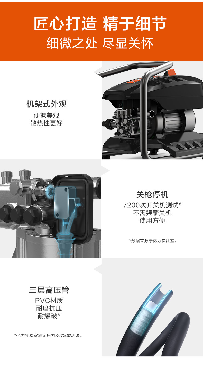 Yili Car Washer 4310 - Self-priming, dual-use, household waterproof cleaning machine, durable, portable, with gun shut-off and sensor motor