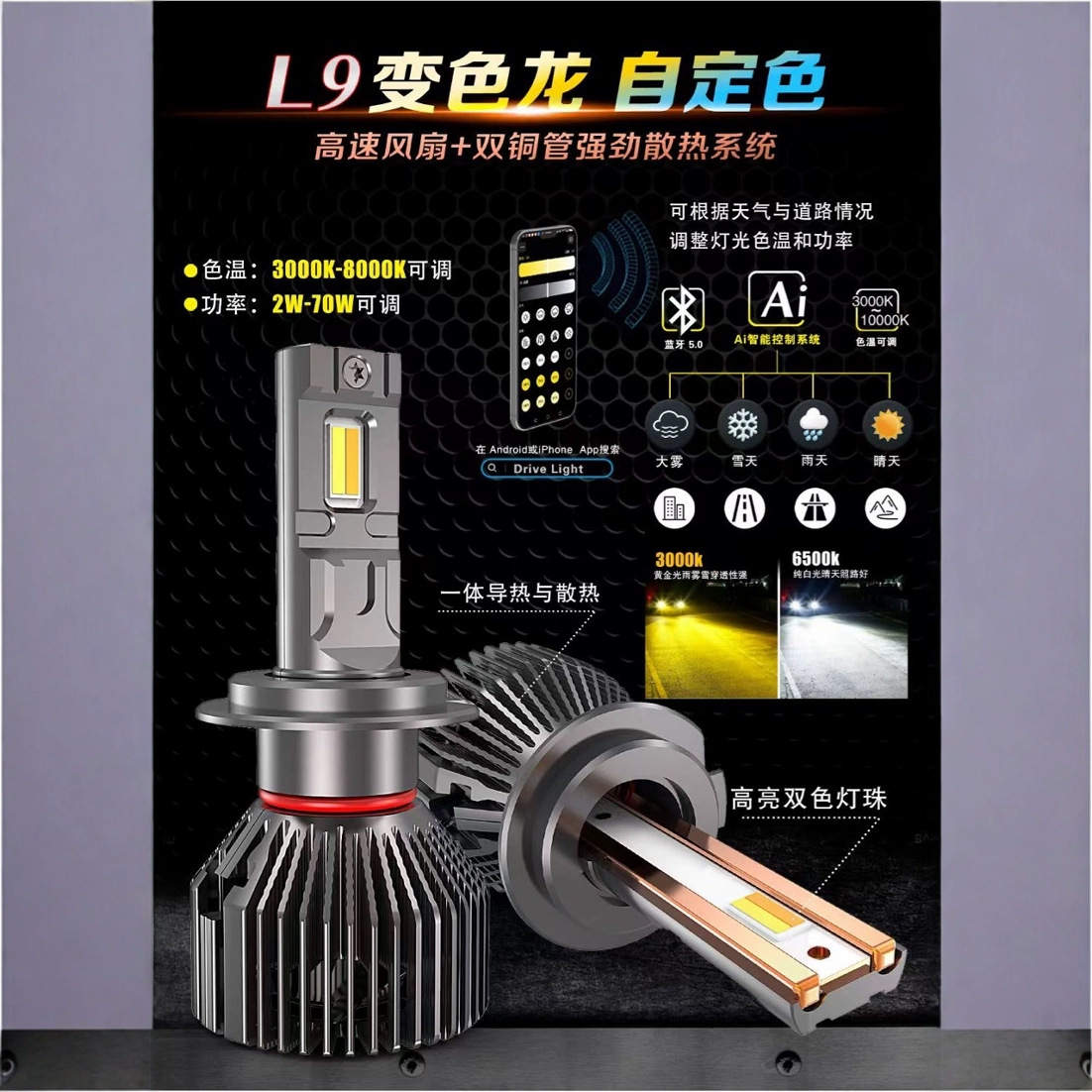 Cross-Border New Bluetooth Led Car Headlight Smart App Adjustable High Brightness Color Temperature Power Suitable for Rain and Fog Super Bright