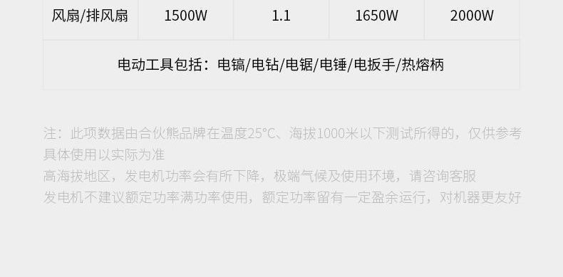 Silent Inverter Generator 220V Small Household High-Power Gasoline Generator for Outdoor Camping Portable