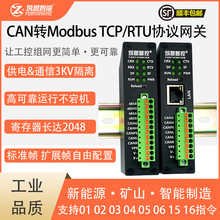 ICAND̫WRS485DCANopenͨӍģKModbus TCP RTUfhWP
