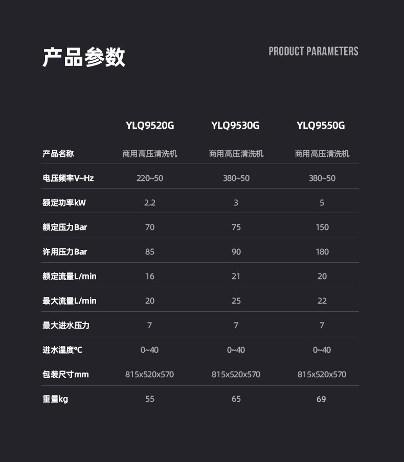 Yili High Power Commercial 95 Series High Pressure Car Washer Industrial Powerful Water Pump Car Wash Shop Car Wash Farm Farm